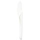 Folia messen papier 18,5cm wit 20x50st